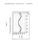 PLASMA PROCESSING APPARATUS AND PLASMA ETCHING APPARATUS diagram and image