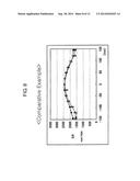 PLASMA PROCESSING APPARATUS AND PLASMA ETCHING APPARATUS diagram and image