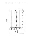 PLASMA PROCESSING APPARATUS AND PLASMA ETCHING APPARATUS diagram and image