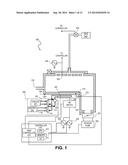 FAST RESPONSE FLUID CONTROL SYSTEM diagram and image