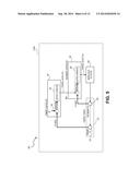 FAST RESPONSE FLUID CONTROL SYSTEM diagram and image