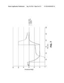 FAST RESPONSE FLUID CONTROL SYSTEM diagram and image