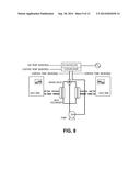 FAST RESPONSE FLUID CONTROL SYSTEM diagram and image