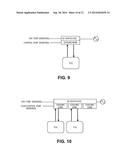 FAST RESPONSE FLUID CONTROL SYSTEM diagram and image