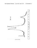 Tissue Products Incorporating Nanoporous Cellulose Fiber diagram and image