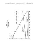 Tissue Products Incorporating Nanoporous Cellulose Fiber diagram and image