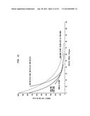 Tissue Products Incorporating Nanoporous Cellulose Fiber diagram and image