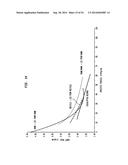 Tissue Products Incorporating Nanoporous Cellulose Fiber diagram and image