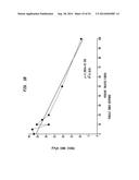 Tissue Products Incorporating Nanoporous Cellulose Fiber diagram and image