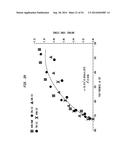 Tissue Products Incorporating Nanoporous Cellulose Fiber diagram and image