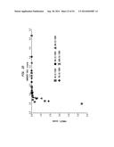 Tissue Products Incorporating Nanoporous Cellulose Fiber diagram and image