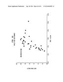 Tissue Products Incorporating Nanoporous Cellulose Fiber diagram and image