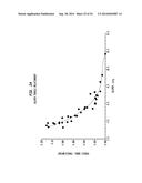 Tissue Products Incorporating Nanoporous Cellulose Fiber diagram and image