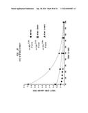 Tissue Products Incorporating Nanoporous Cellulose Fiber diagram and image