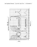 Tissue Products Incorporating Nanoporous Cellulose Fiber diagram and image