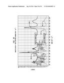 Tissue Products Incorporating Nanoporous Cellulose Fiber diagram and image