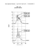 Tissue Products Incorporating Nanoporous Cellulose Fiber diagram and image