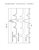 Tissue Products Incorporating Nanoporous Cellulose Fiber diagram and image