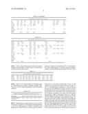 Tissue Products Incorporating Nanoporous Cellulose Fiber diagram and image