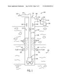 Enhanced Oil Production Using Control Of Well Casing Gas Pressure diagram and image