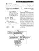 Method for controlling well bore pressure based on model prediction     control theory and systems theory diagram and image