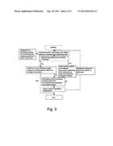 Method for controlling well bore pressure based on model prediction     control theory and systems theory diagram and image