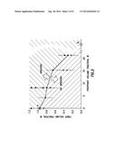 COMPOSITIONS AND METHODS FOR INCREASING FRACTURE CONDUCTIVITY diagram and image