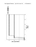 COMPOSITIONS AND METHODS FOR INCREASING FRACTURE CONDUCTIVITY diagram and image