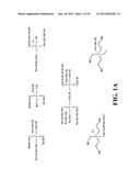 ENVIRONMENTALLY FRIENDLY QUATERNARY SALTS OF AMINES AND THEIR USE AS     TEMPORARY AND/OR PERMANENT CLAY STABILIZERS AND METHODS FOR MAKING AND     USING SAME diagram and image