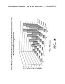 ENVIRONMENTALLY FRIENDLY QUATERNARY SALTS OF AMINES AND THEIR USE AS     TEMPORARY AND/OR PERMANENT CLAY STABILIZERS AND METHODS FOR MAKING AND     USING SAME diagram and image