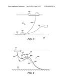 RISER ASSEMBLY AND METHOD OF PROVIDING RISER ASSEMBLY diagram and image