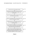 SIMULTANEOUS AND SELECTIVE WIDE GAP PARTITIONING OF VIA STRUCTURES USING     PLATING RESIST diagram and image