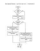 Lowering the Sheet Resistance of a Conductive Layer diagram and image