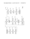 ENVIRONMENTAL SEVERITY MEASUREMENT TOOL diagram and image