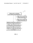 MULTI-VARIABLE YIELD MONITOR AND METHODS FOR THE SAME diagram and image