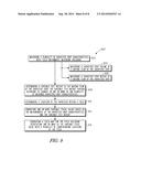 MULTI-VARIABLE YIELD MONITOR AND METHODS FOR THE SAME diagram and image