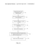 System Having Multiple Cabs in an Elevator Shaft and Control Method     Thereof diagram and image