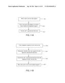 System Having Multiple Cabs in an Elevator Shaft and Control Method     Thereof diagram and image