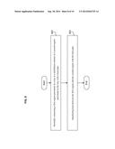 HEAT TRANSFER BETWEEN A DISTILLATION COLUMN AND A TEMPERATURE SOURCE diagram and image