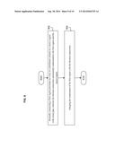 HEAT TRANSFER BETWEEN A DISTILLATION COLUMN AND A TEMPERATURE SOURCE diagram and image