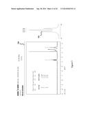 FORMATION OF ALCOHOLS AND CARBONYL COMPOUNDS FROM HEXANE AND CYCLOHEXANE     WITH WATER IN A LIQUID FILM PLASMA REACTOR diagram and image