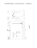 FORMATION OF ALCOHOLS AND CARBONYL COMPOUNDS FROM HEXANE AND CYCLOHEXANE     WITH WATER IN A LIQUID FILM PLASMA REACTOR diagram and image