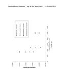 FORMATION OF ALCOHOLS AND CARBONYL COMPOUNDS FROM HEXANE AND CYCLOHEXANE     WITH WATER IN A LIQUID FILM PLASMA REACTOR diagram and image