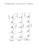 FORMATION OF ALCOHOLS AND CARBONYL COMPOUNDS FROM HEXANE AND CYCLOHEXANE     WITH WATER IN A LIQUID FILM PLASMA REACTOR diagram and image