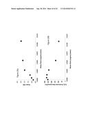 FORMATION OF ALCOHOLS AND CARBONYL COMPOUNDS FROM HEXANE AND CYCLOHEXANE     WITH WATER IN A LIQUID FILM PLASMA REACTOR diagram and image