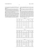 FORMATION OF ALCOHOLS AND CARBONYL COMPOUNDS FROM HEXANE AND CYCLOHEXANE     WITH WATER IN A LIQUID FILM PLASMA REACTOR diagram and image