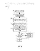 PHYSICAL VAPOR DEPOSITION METHODS AND SYSTEMS TO FORM SEMICONDUCTOR FILMS     USING COUNTERBALANCE MAGNETIC FIELD GENERATORS diagram and image