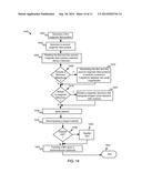 PHYSICAL VAPOR DEPOSITION METHODS AND SYSTEMS TO FORM SEMICONDUCTOR FILMS     USING COUNTERBALANCE MAGNETIC FIELD GENERATORS diagram and image