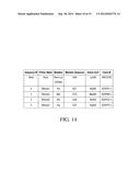 BIOSENSOR WITH IMPROVED INTERFERENCE CHARACTERISTICS diagram and image