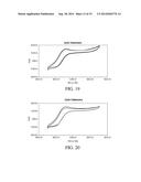 BIOSENSOR WITH IMPROVED INTERFERENCE CHARACTERISTICS diagram and image